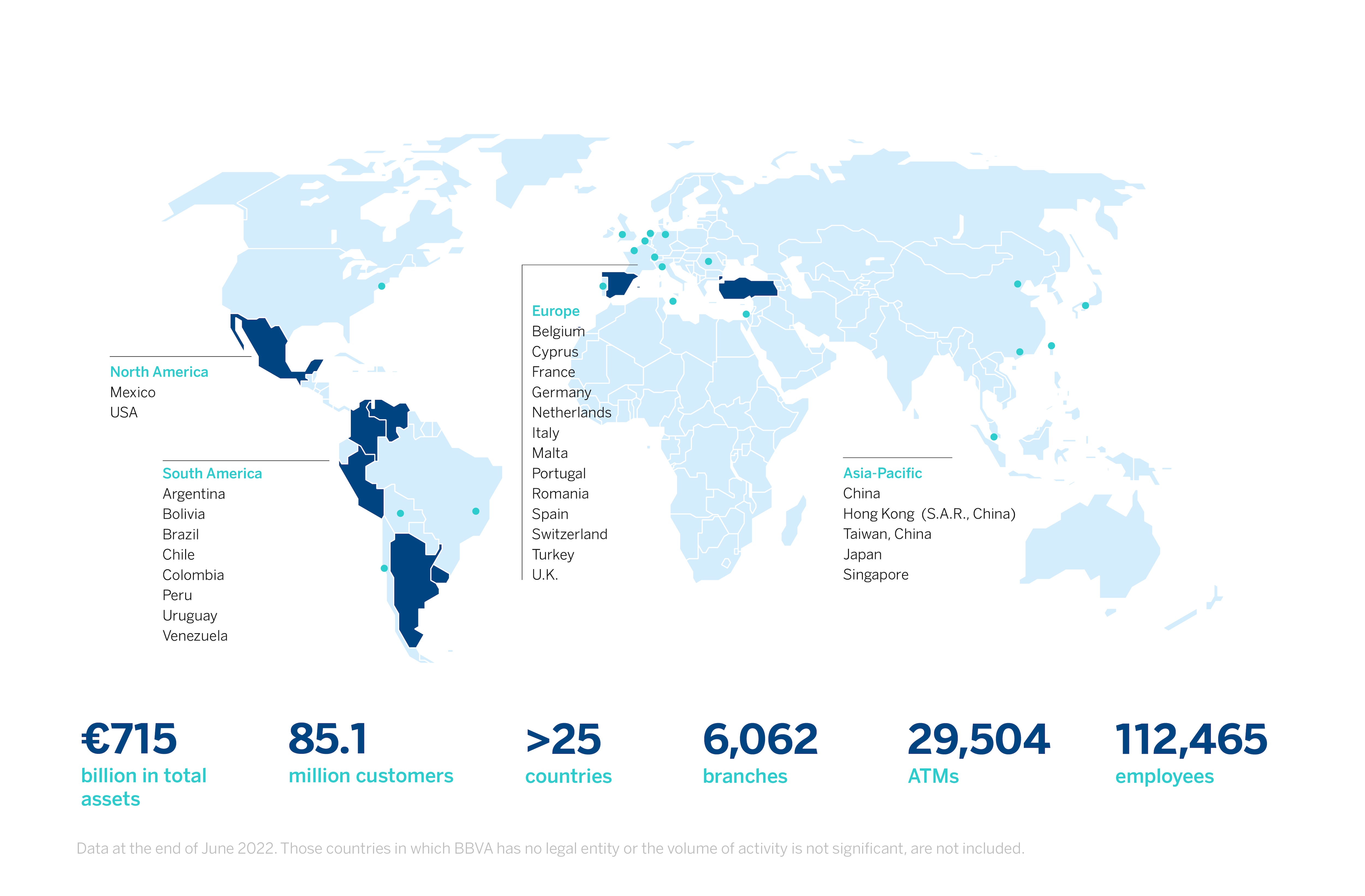 RESULTADOS-Mapa 2T2022_ENG RESULTADOS-Mapa 2T2022_ENG